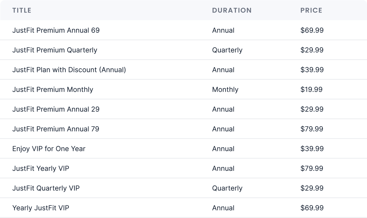 FeatureComparisonTable