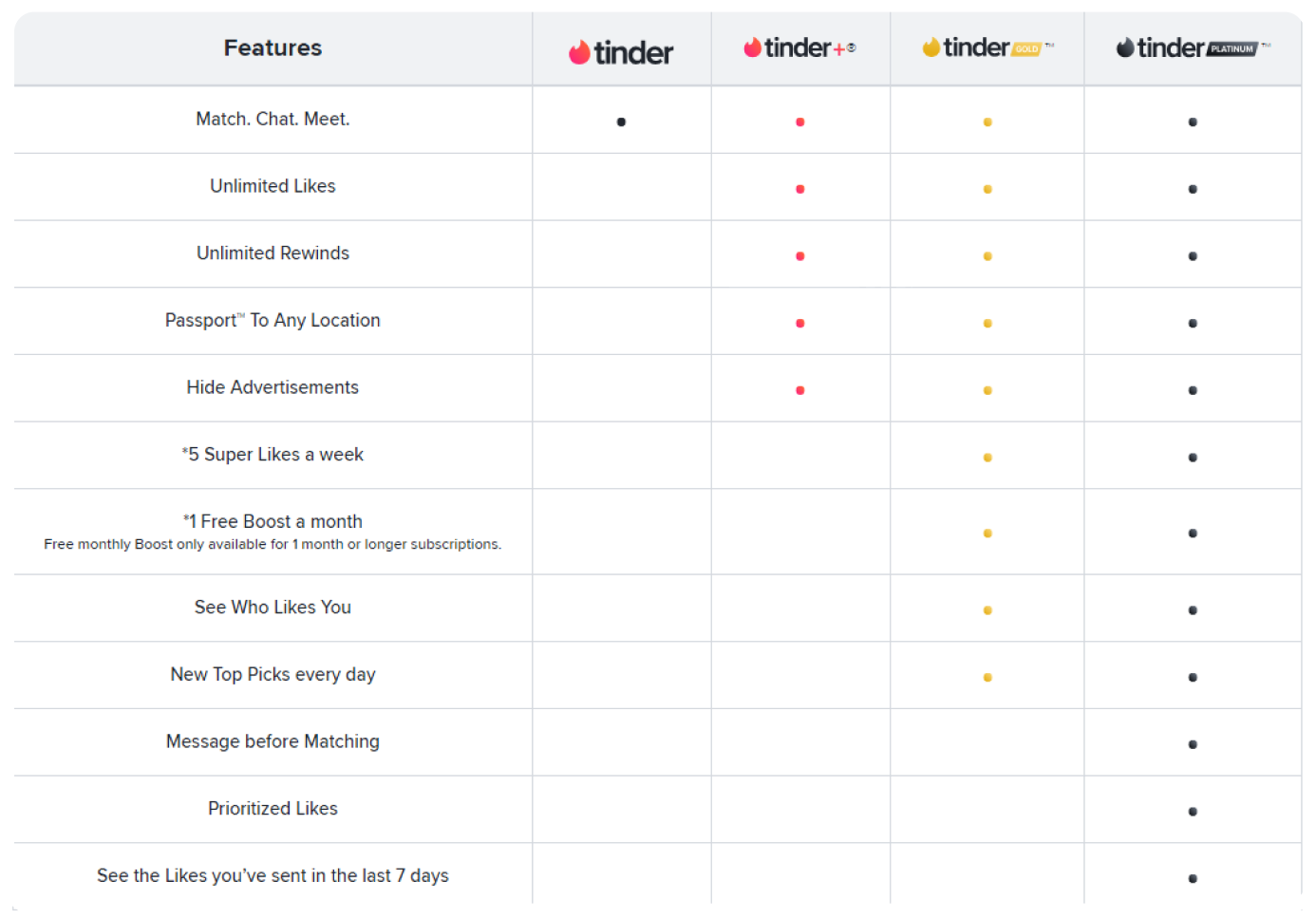 pricing image